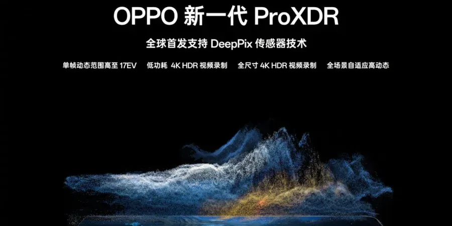 Oppo анонсувала ProXDR: динамічний діапазон до 17EV для смартфонів