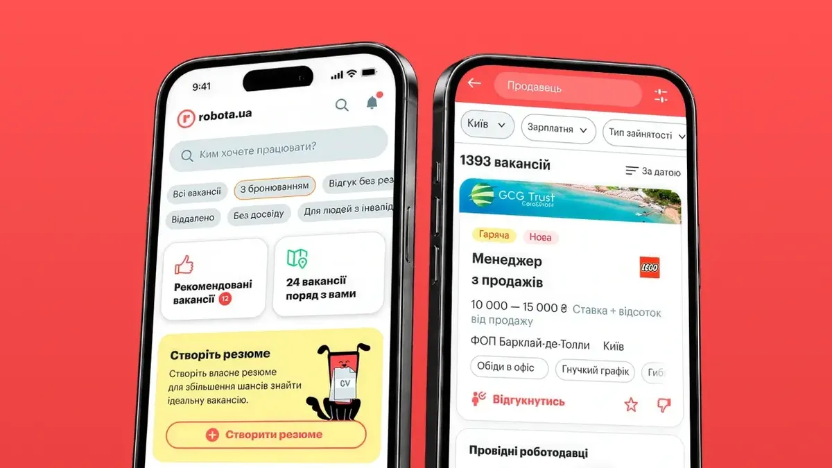 robota.ua наростила базу до 6,4 млн резюме та робить ставку на ШІ й мобільний найм